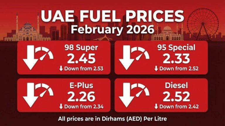 Petrol Price in UAE February 2026: Latest Fuel Prices Today